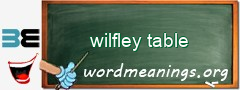 WordMeaning blackboard for wilfley table